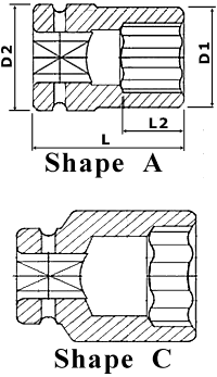 shape diagrame
