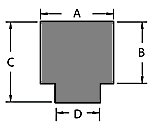 SMART Socket Diagram