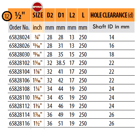 Extra Deep Sockets 1 1 Sq Dr Tube Impact Socket High Torque